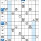 Křížovka PP 7-8/2025