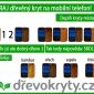 Vyhraj dřevěný kryt na mobilní telefon